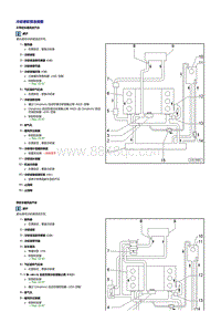 奥迪A4B8-3.2升6缸直喷发动机-冷却系统