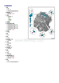 奥迪A4B8-1.8升_2.0升直喷发动机-点火装置