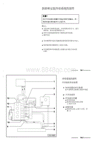 奥迪A4B7-19-冷却系统