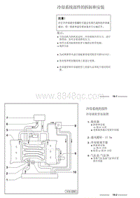 奥迪A4B7-19-冷却系统