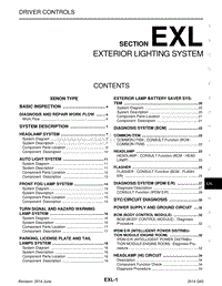 英菲尼迪Q40维修手册-EXL-车外照明系统