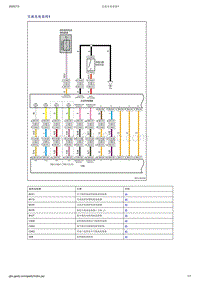 吉利帝豪EV350-EV450-EV500-交流充电系统1