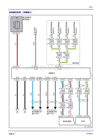 吉利帝豪EV电路图-总线通讯系统（诊断接口）