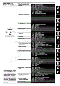英菲尼迪Q50维修手册-FWD-目录