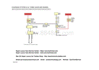 英菲尼迪Q50电路图-M 电气 电源控制-18-CHARGING SYSTEM 2.0L TURBO GASOLINE ENGINE 
