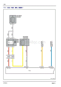 吉利帝豪EV电路图-VCU（自主）电源 接地 数据线