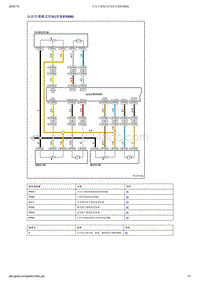 吉利帝豪EV350-EV450-EV500-自动空调模式控制 帝豪EV500 