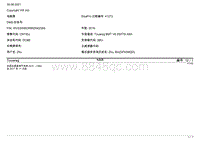 途锐Touareg电路图-自适应底盘调节系统 DCC 1BK 自 2017 年 11 月起