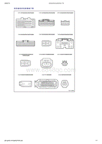 吉利帝豪EV350-EV450-EV500-前机舱线束连接器端子图