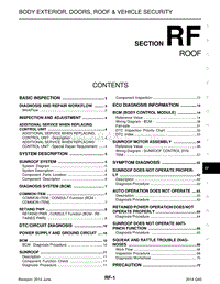 英菲尼迪Q40维修手册-RF-车顶