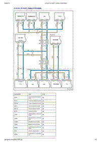 吉利帝豪EV350-EV450-EV500-总线通讯系统 PT_CAN 帝豪EV500 