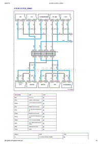 吉利帝豪EV350-EV450-EV500-总线通讯系统 V_CAN 1