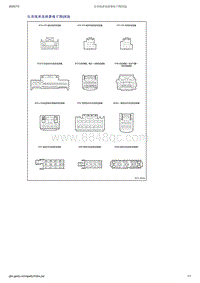 吉利帝豪EV350-EV450-EV500-仪表线束连接器端子图 续2 