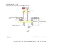 英菲尼迪Q50电路图-M 电气 电源控制-09-3CH CAN GATEWAY SYSTEM