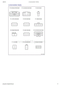 吉利帝豪EV350-EV450-EV500-仪表线束连接器端子图 续5 