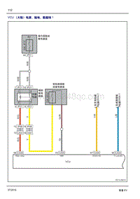 吉利帝豪EV电路图-VCU（大陆）电源 接地 数据线