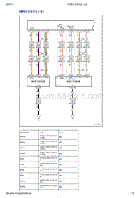 吉利帝豪EV350-EV450-EV500-PEPS传感器和执行器2