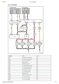 吉利帝豪EV350-EV450-EV500-制动灯 帝豪EV500 