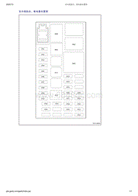 吉利帝豪EV350-EV450-EV500-室内保险丝 继电器布置图