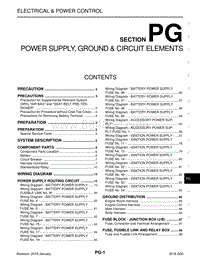 英菲尼迪Q50维修手册-PG-电源 接地和电路元件-1_PG-电源 接地和电路元件