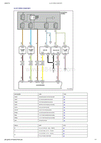 吉利帝豪EV350-EV450-EV500-自动空调热交换控制1