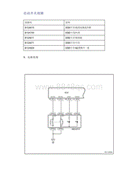 帝豪EV350 EV450 EV500-启动开关故障