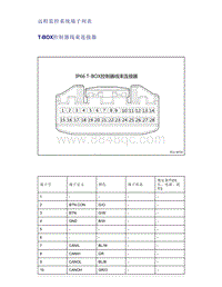 帝豪EV350 EV450 EV500-远程监控系统端子列表