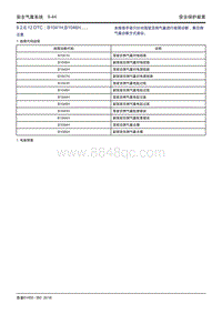 吉利帝豪EV450 EV350-9.2.6.12 B1041H