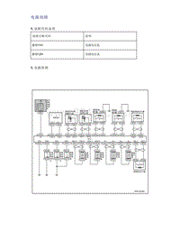 帝豪EV350 EV450 EV500-电源故障