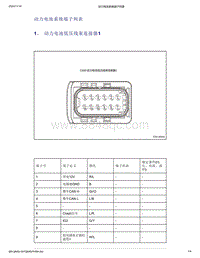 帝豪EV350 EV450 EV500-动力电池系统端子列表