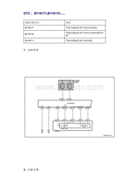 帝豪EV350 EV450 EV500-DTC B118111 B118115......