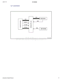 帝豪EV350 EV450 EV500-动力电池电气原理框图