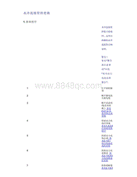 帝豪EV350 EV450 EV500-水冷连接管的更换