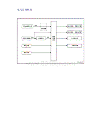 帝豪EV350 EV450 EV500-电气原理框图