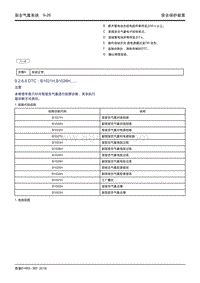 吉利帝豪EV450 EV350-9.2.6.8 B1021H