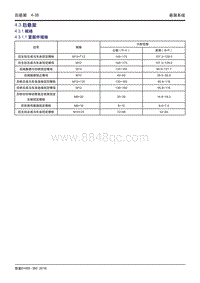 吉利帝豪EV450 EV350-4.3-后悬架