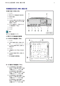 奥迪Q5维修手册-9 移动电话适配装置（MMI）插头布置