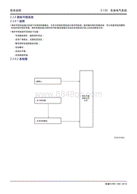 吉利帝豪EV450 EV350-2.3.8 倒车可视系统