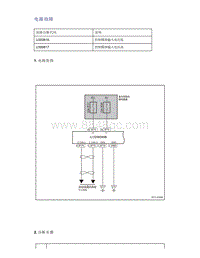 帝豪EV350 EV450 EV500-电源故障