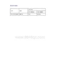 帝豪EV350 EV450 EV500-紧固件规格