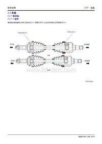 吉利帝豪EV450 EV350-2.2-底盘