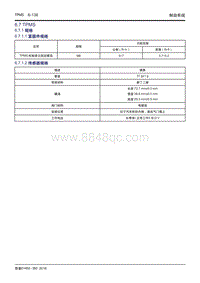 吉利帝豪EV450 EV350-6.7-TPMS