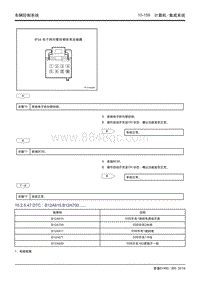 吉利帝豪EV450 EV350-10.2.5.47 B12A615