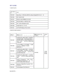 帝豪EV350 EV450 EV500-硬件故障2