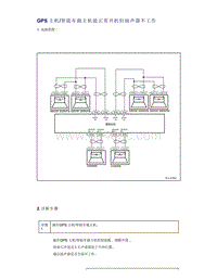 帝豪EV350 EV450 EV500-GPS主机智能车载主机能正常开机但扬声器不工作