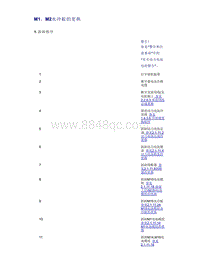 帝豪EV350 EV450 EV500-M1 M2水冷板的更换