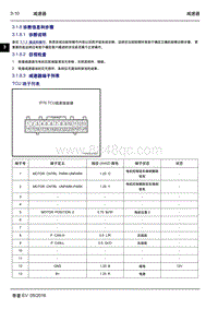 2016年吉利帝豪EV-3.1.8 诊断信息和步骤