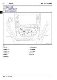 2016年吉利帝豪EV-8.2.3 系统工作原理