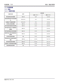 吉利帝豪EV450 EV350-12.02-车身前端