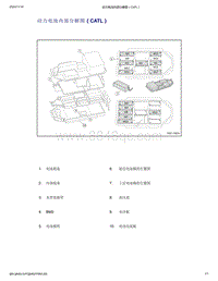 帝豪EV350 EV450 EV500-动力电池内部分解图（CATL）